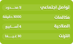 Zain Shabab (KSA) - 149 SAR